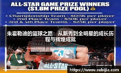 朱霍勒迪的篮球之路：从新秀到全明星的成长历程与辉煌成就